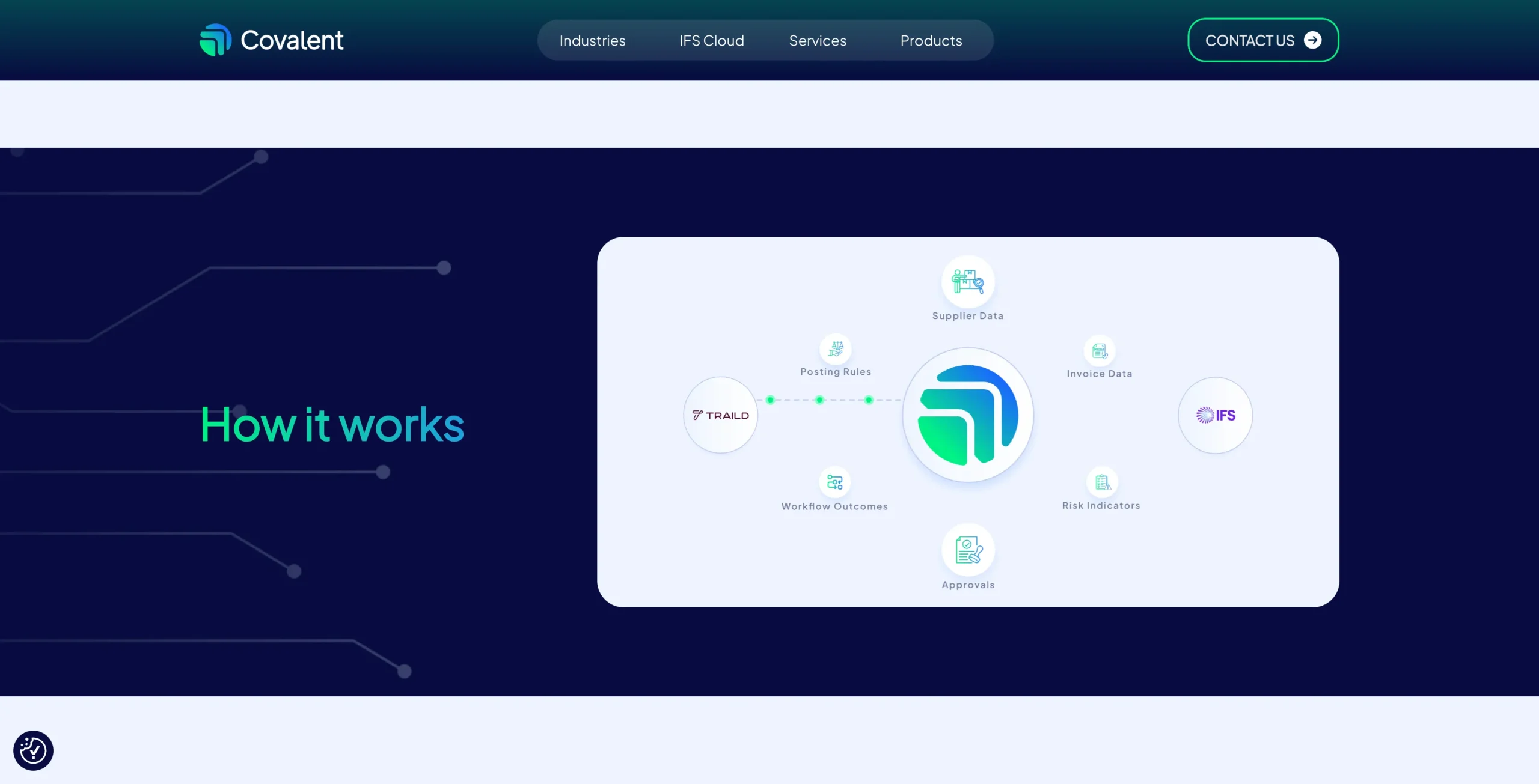 covalent-systems-ideafox-web-development